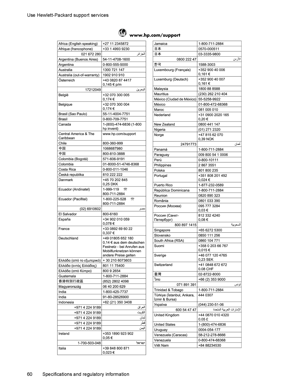 HP 2140 Fax manual 