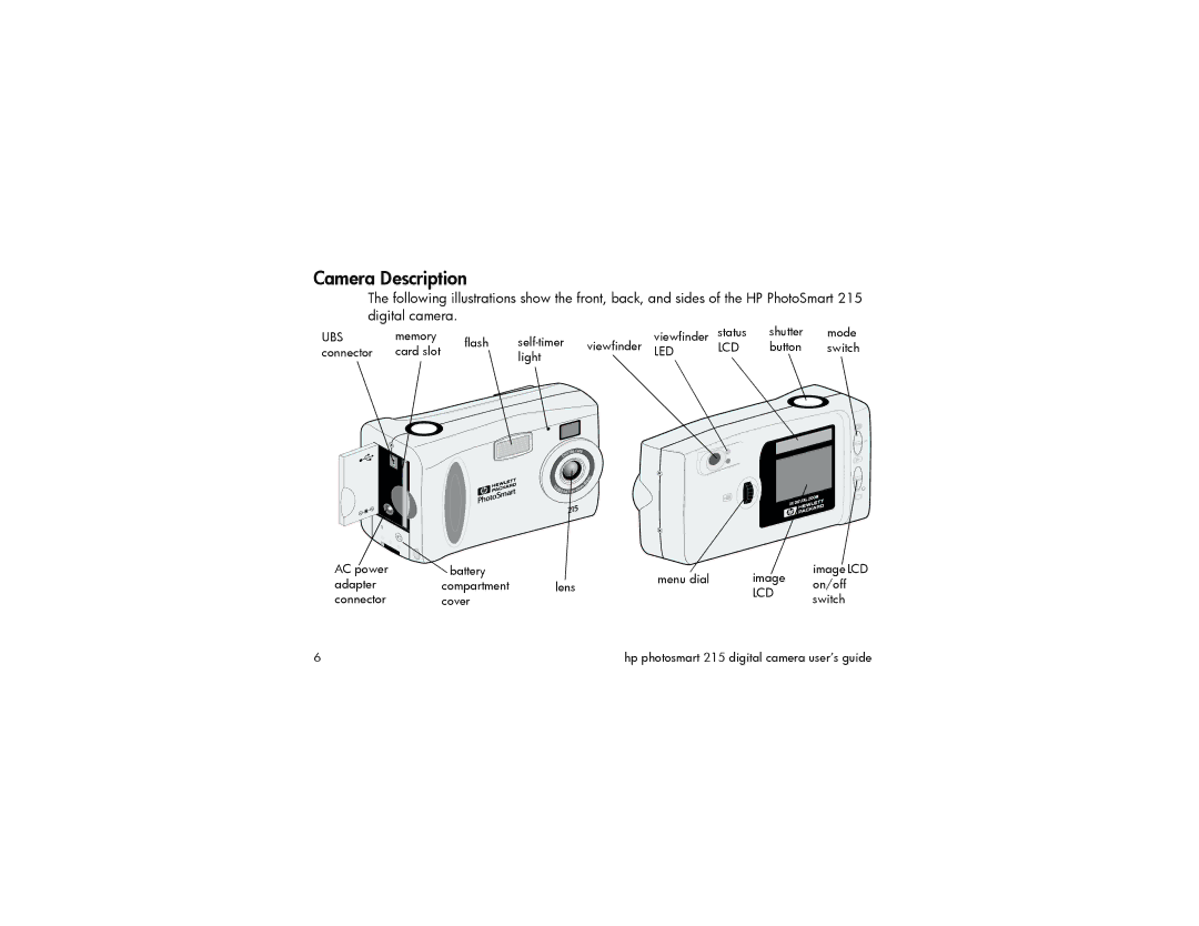 HP 215 manual Camera Description 