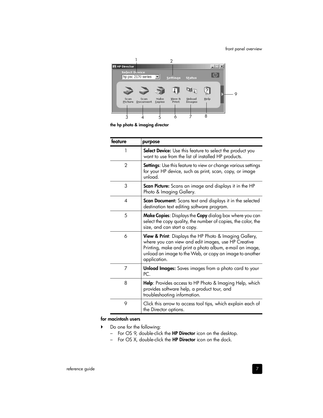 HP 2175xi, 2170, 2175v manual Feature 