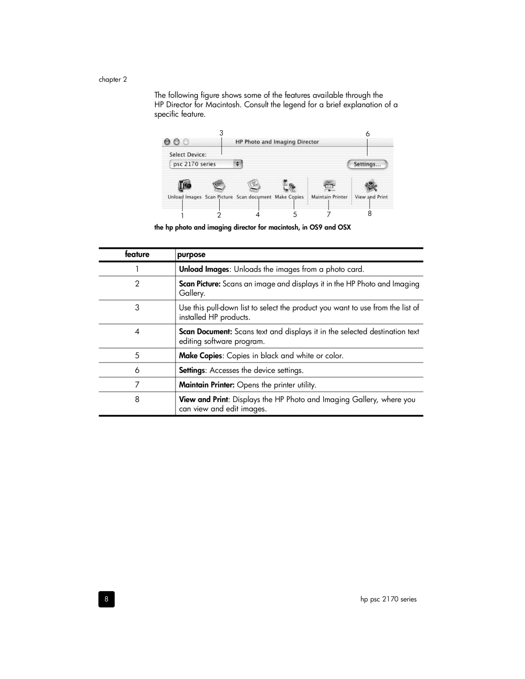 HP 2170, 2175xi, 2175v manual Hp photo and imaging director for macintosh, in OS9 and OSX 