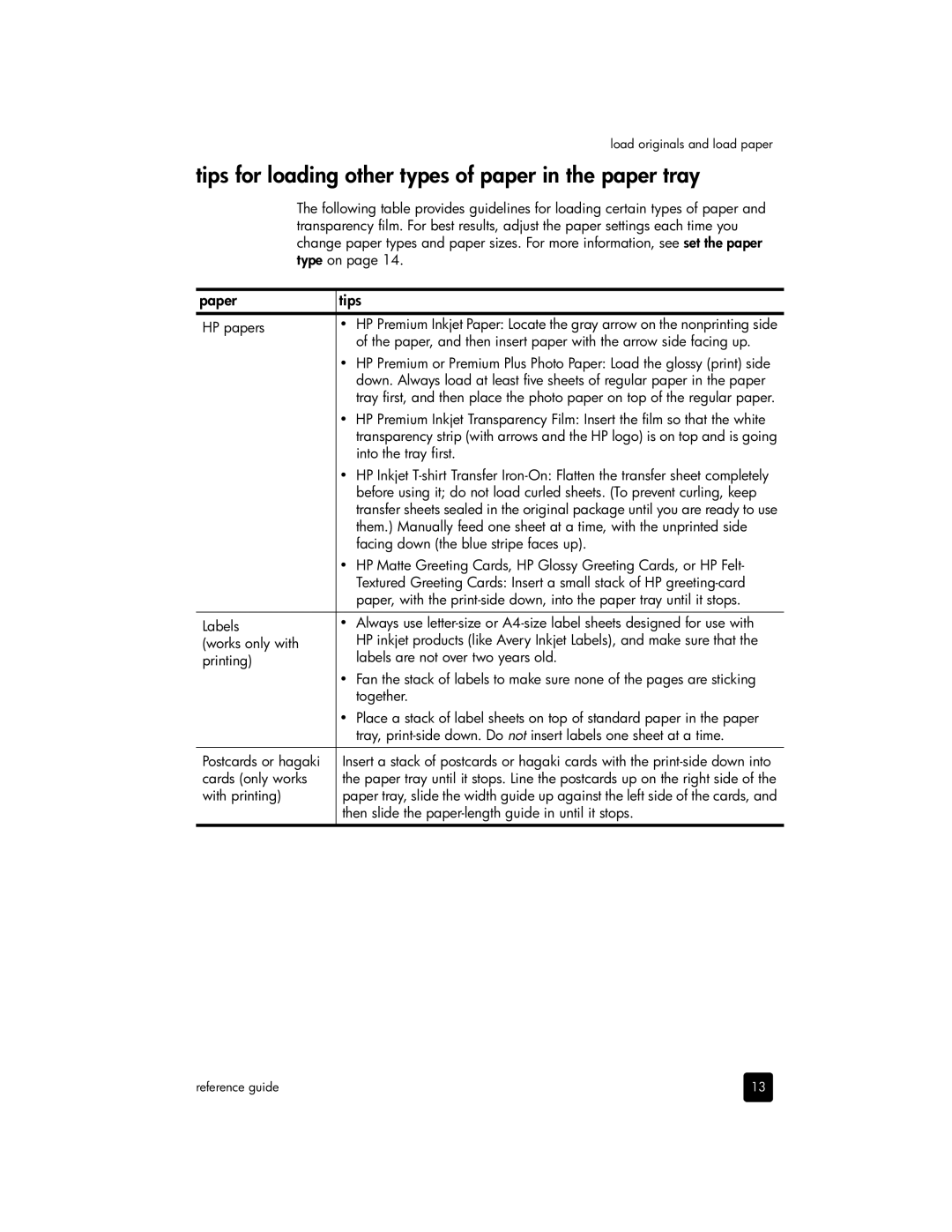 HP 2175v, 2170, 2175xi manual Tips for loading other types of paper in the paper tray, Paper Tips 