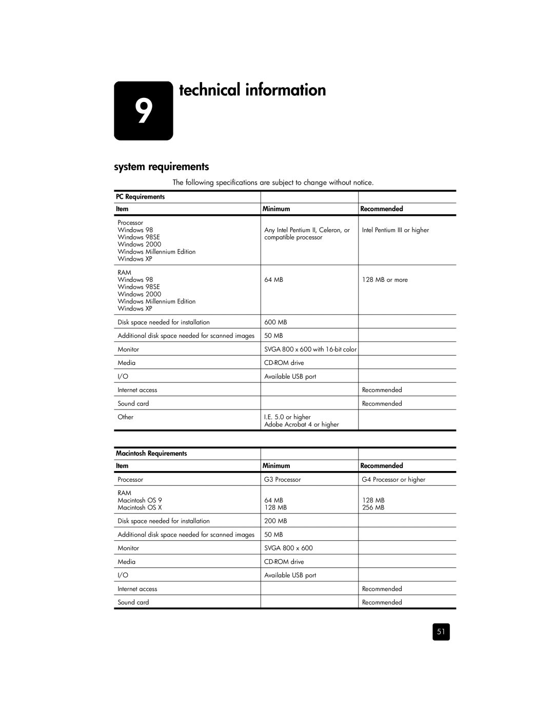 HP 2175xi, 2170, 2175v manual Technical information, System requirements 