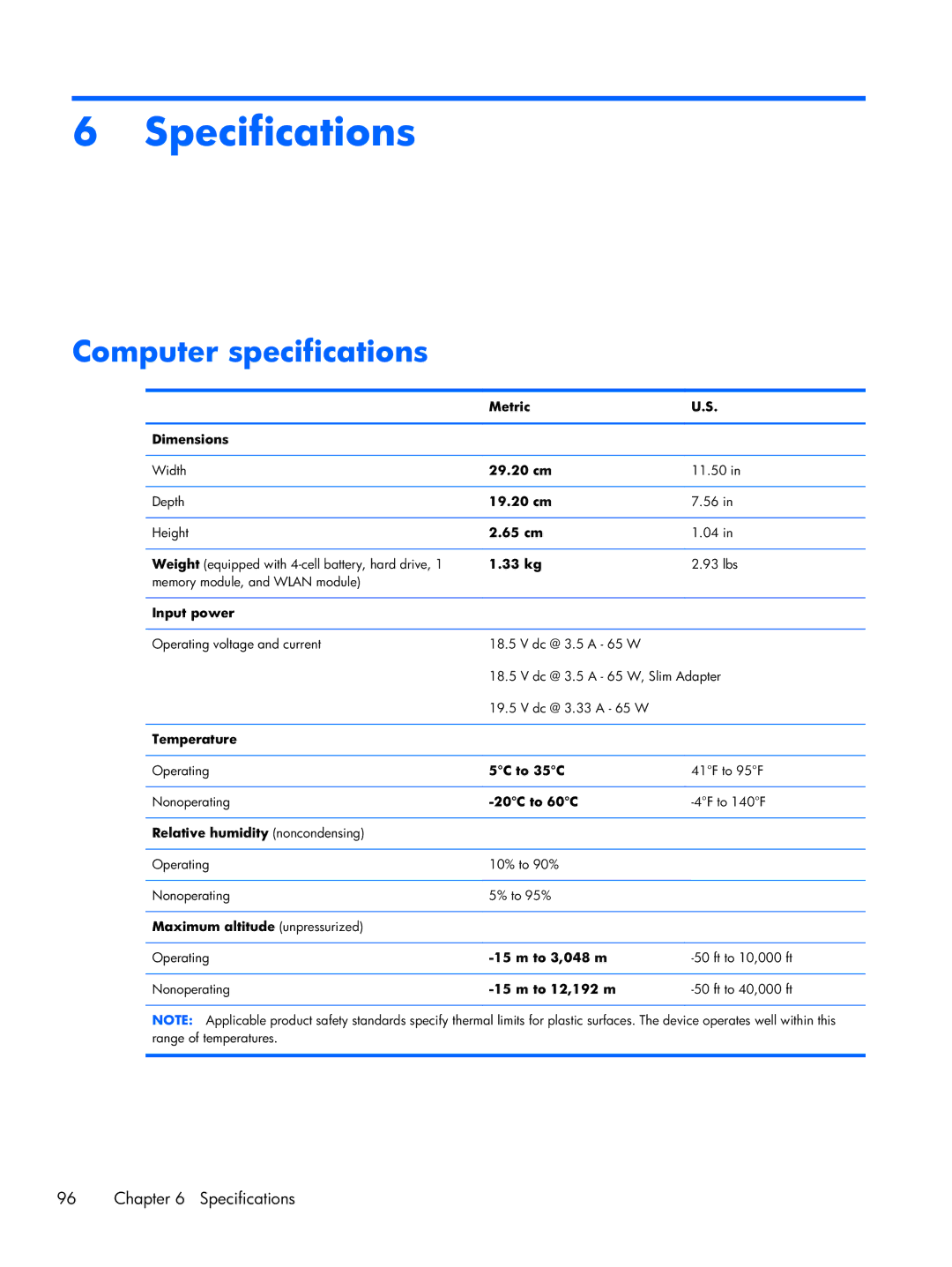 HP 2170p B8V03UTABA manual Specifications, Computer specifications 