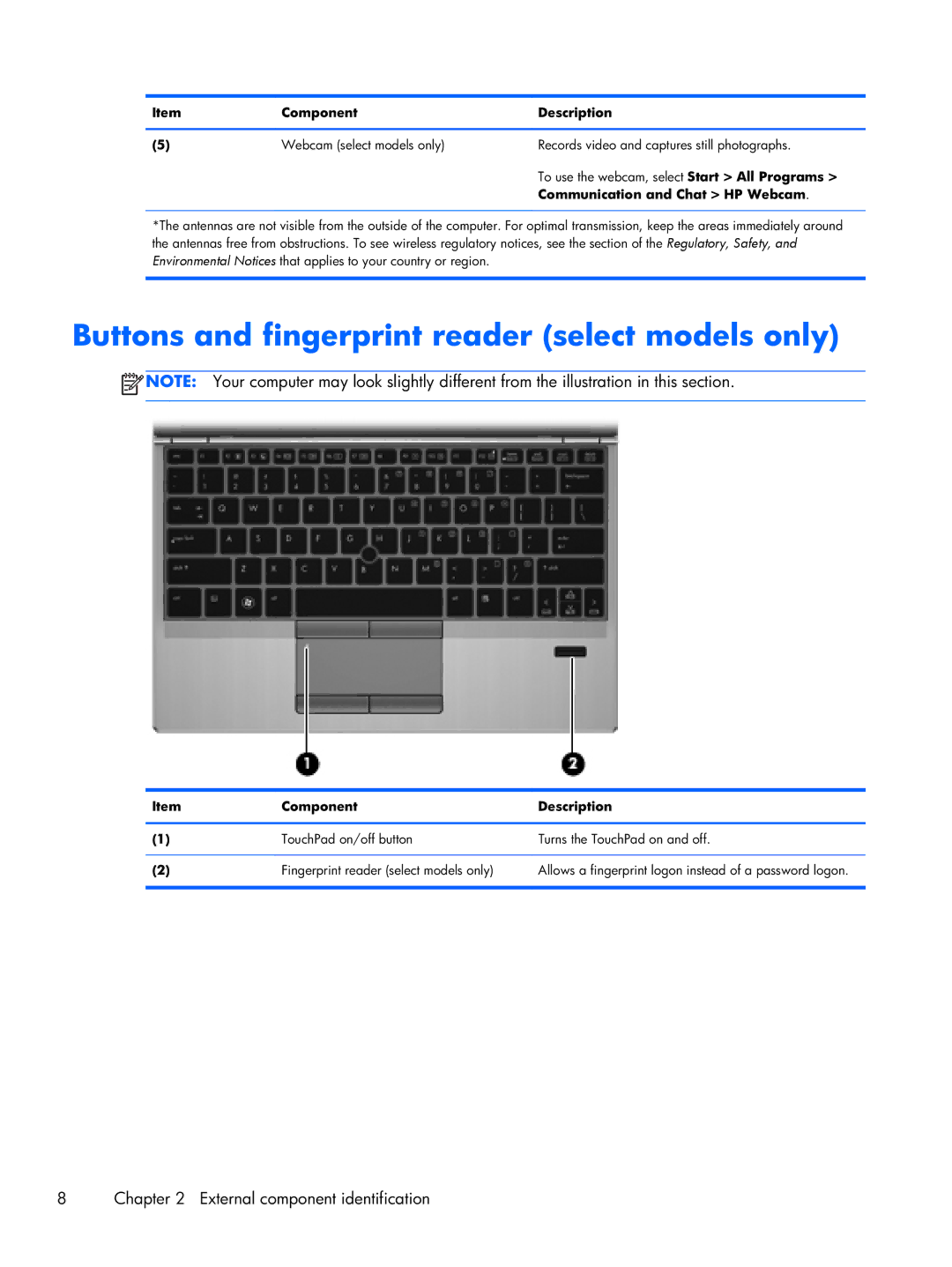 HP 2170p B8V03UTABA manual Buttons and fingerprint reader select models only 