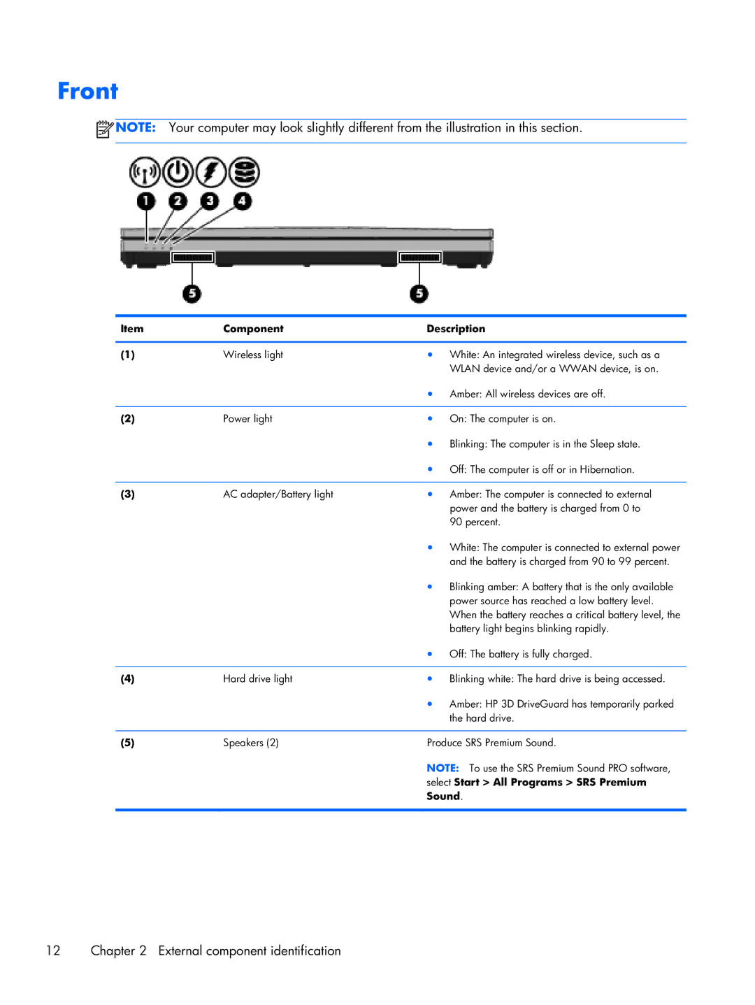 HP 2170p B8V03UTABA manual Front, Select Start All Programs SRS Premium Sound 