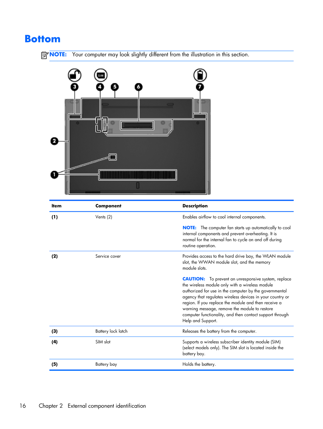 HP 2170p B8V03UTABA manual Bottom 