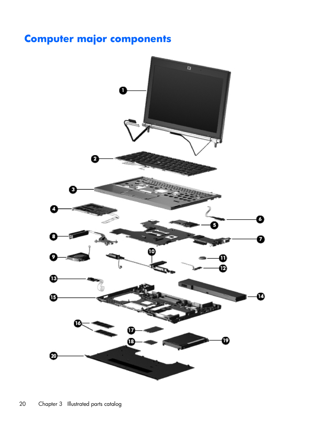 HP 2170p B8V03UTABA manual Computer major components 