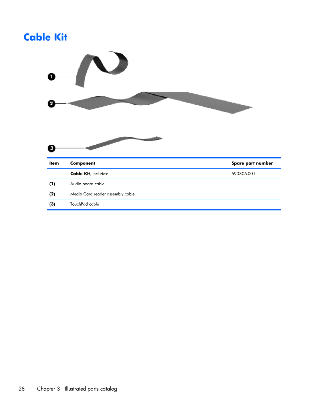 HP 2170p B8V03UTABA manual Component Spare part number Cable Kit, includes 693306-001 