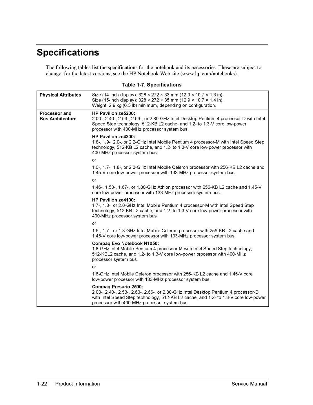 HP 2120US, 2175EA, 2164EA, 2163EA, 2160US, 2158EA, 2165EA, 2166EA, 2505AP, 2502AP, 2500AP, 2156EA, 2117AP, 2116AP manual Specifications 