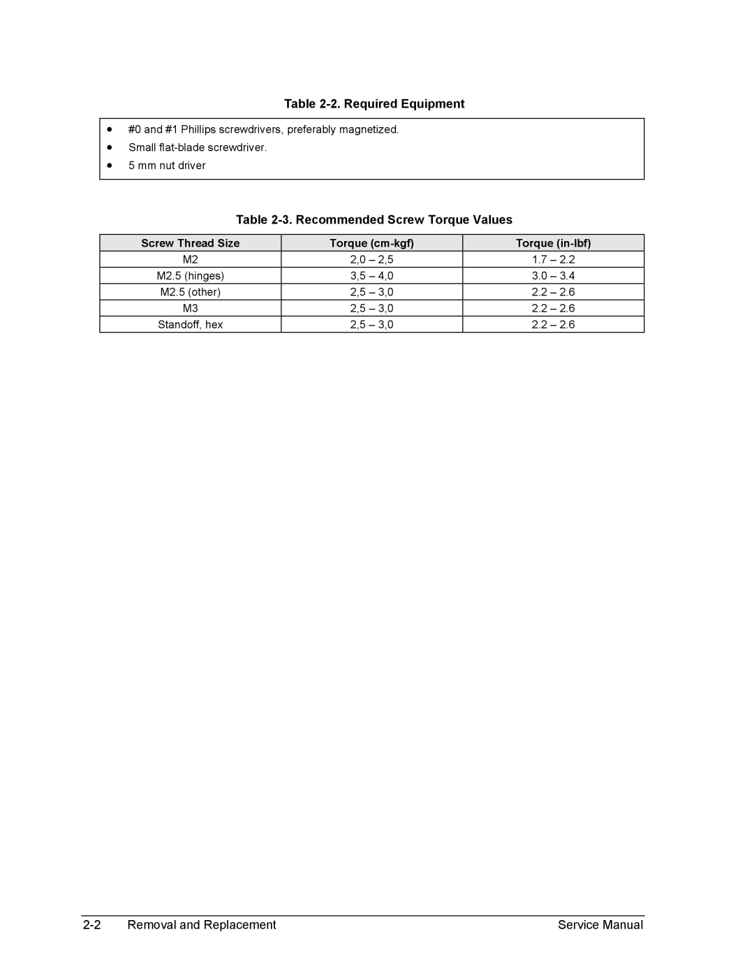 HP 2102AP, 2175EA manual Required Equipment, Recommended Screw Torque Values, Screw Thread Size Torque cm-kgf Torque in-lbf 