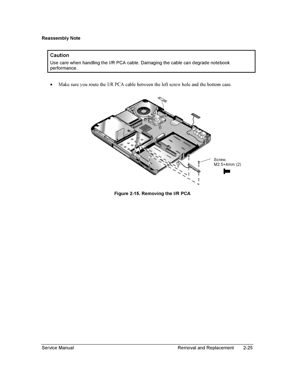 HP 2145AD, 2175EA, 2164EA, 2163EA, 2160US, 2158EA, 2165EA, 2166EA, 2505AP, 2502AP, 2500AP, 2156EA, 2117AP, 2116AP Removing the I/R PCA 