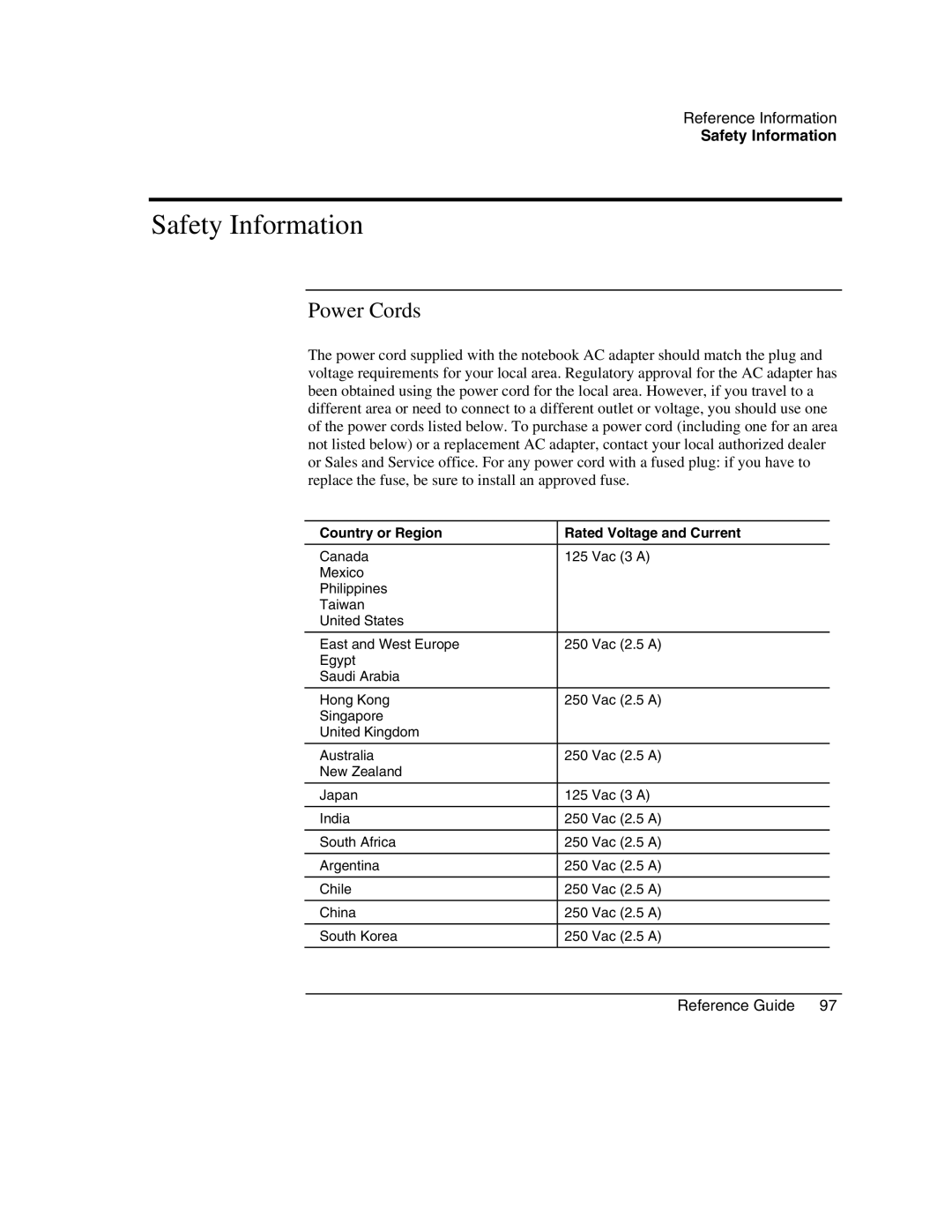 HP 2157AD, 2186AF, 2182US, 2182AT, 2182AF, 2181AF Safety Information, Power Cords, Country or Region Rated Voltage and Current 