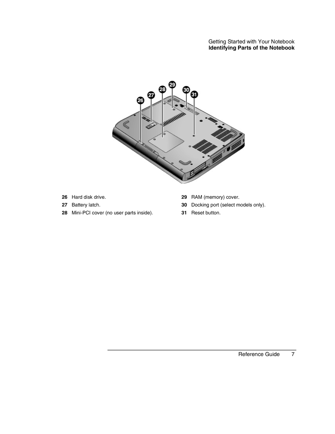 HP 2175EA, 2186AF, 2182US, 2182AT, 2182AF, 2181AF, 2180EA, 2180AF, 2180CA, 2179AF, 2178EA, 2178CL Identifying Parts of the Notebook 