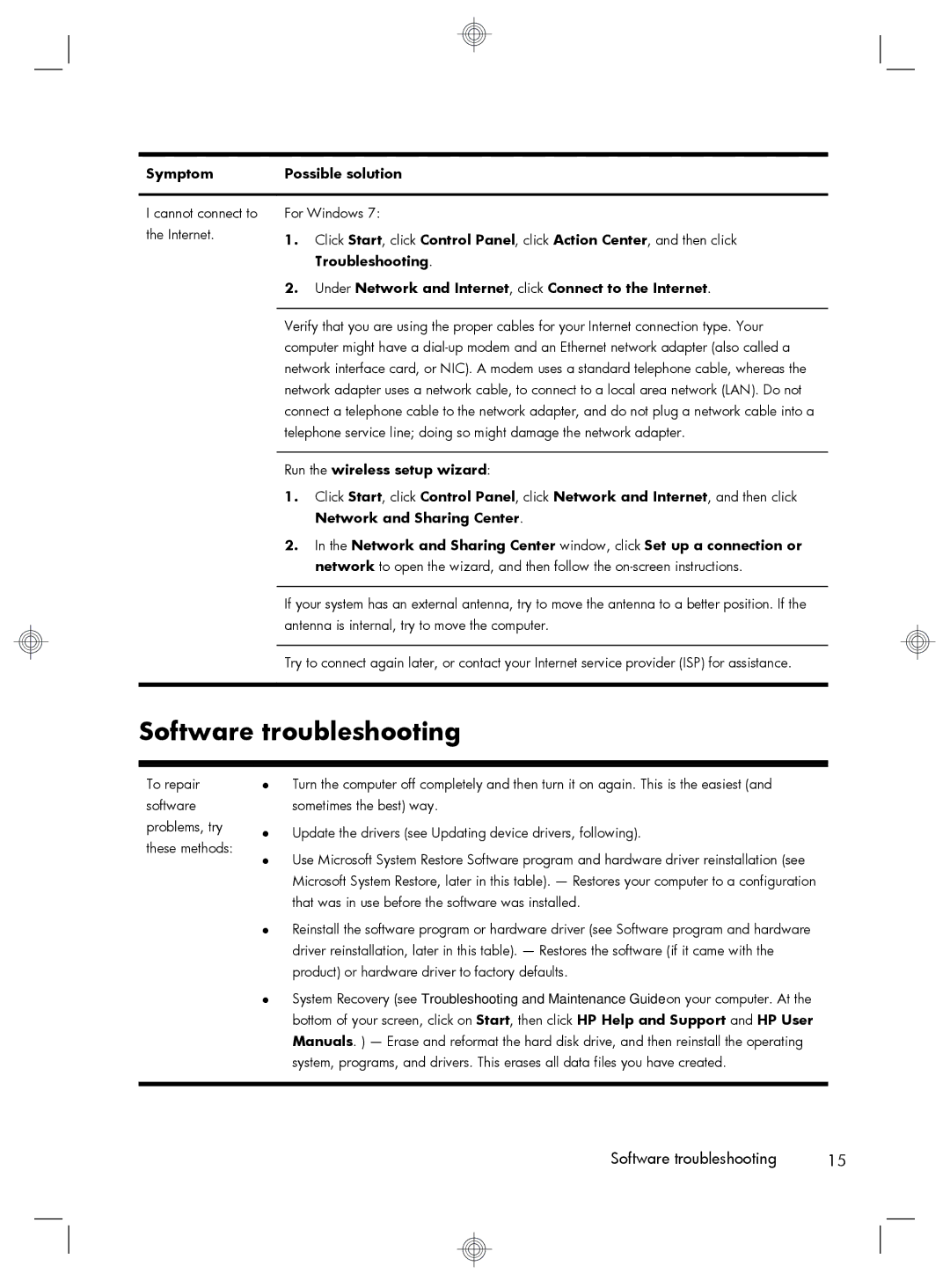 HP 220-1025 manual Software troubleshooting, Troubleshooting, Under Network and Internet, click Connect to the Internet 