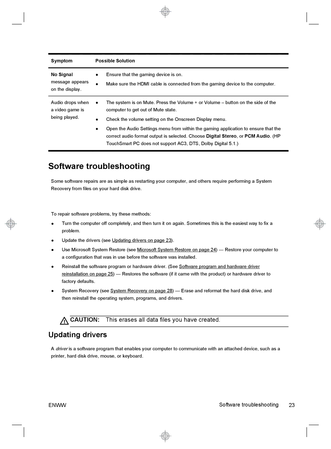 HP 220-1180qd, 220-1150xt, 220-1185qd, 220-1125, 220-1100t, 220-1080qd, 220-1050xt Software troubleshooting, Updating drivers 