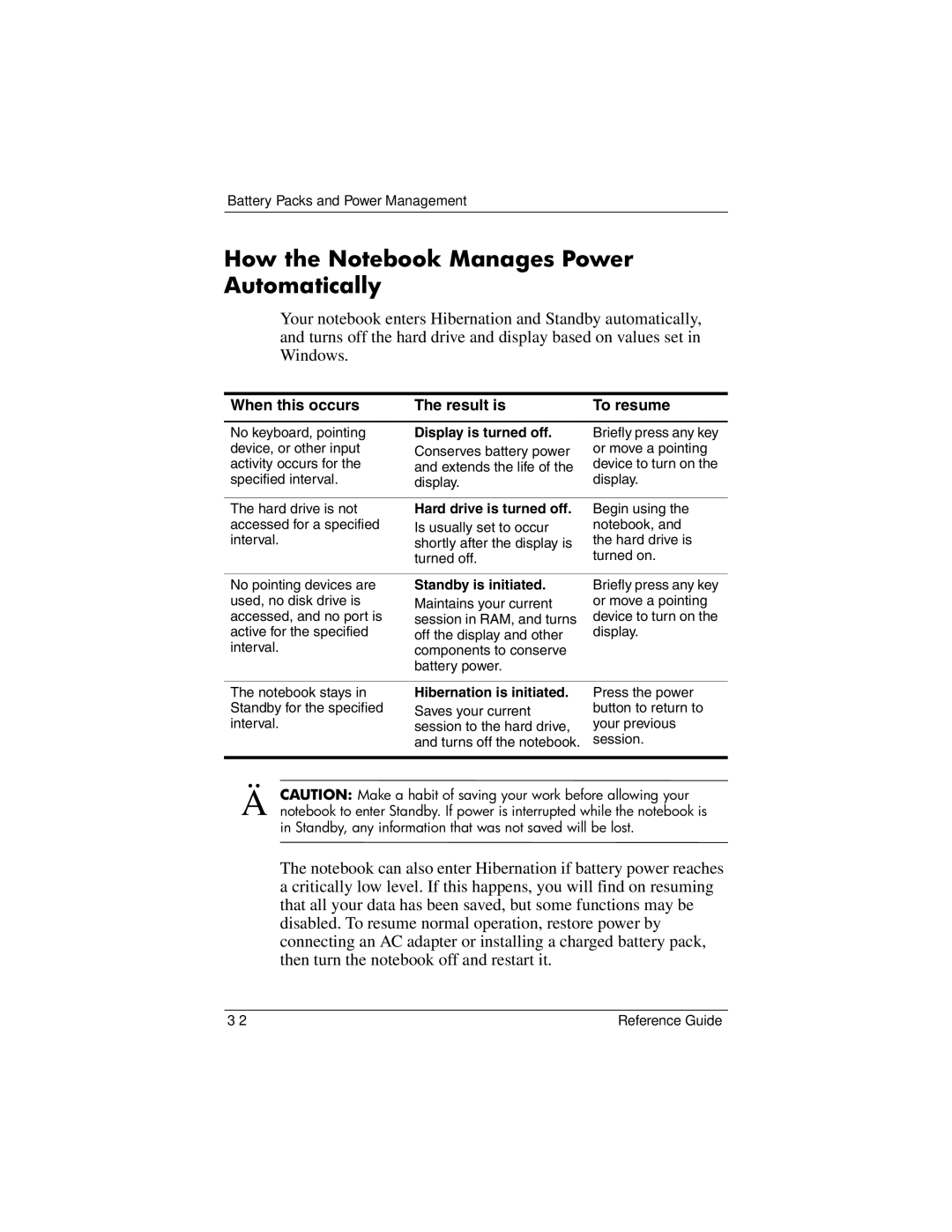 HP 2218RS, 2200, 2209CL, 2206US, 2206AP How the Notebook Manages Power Automatically, When this occurs Result is To resume 