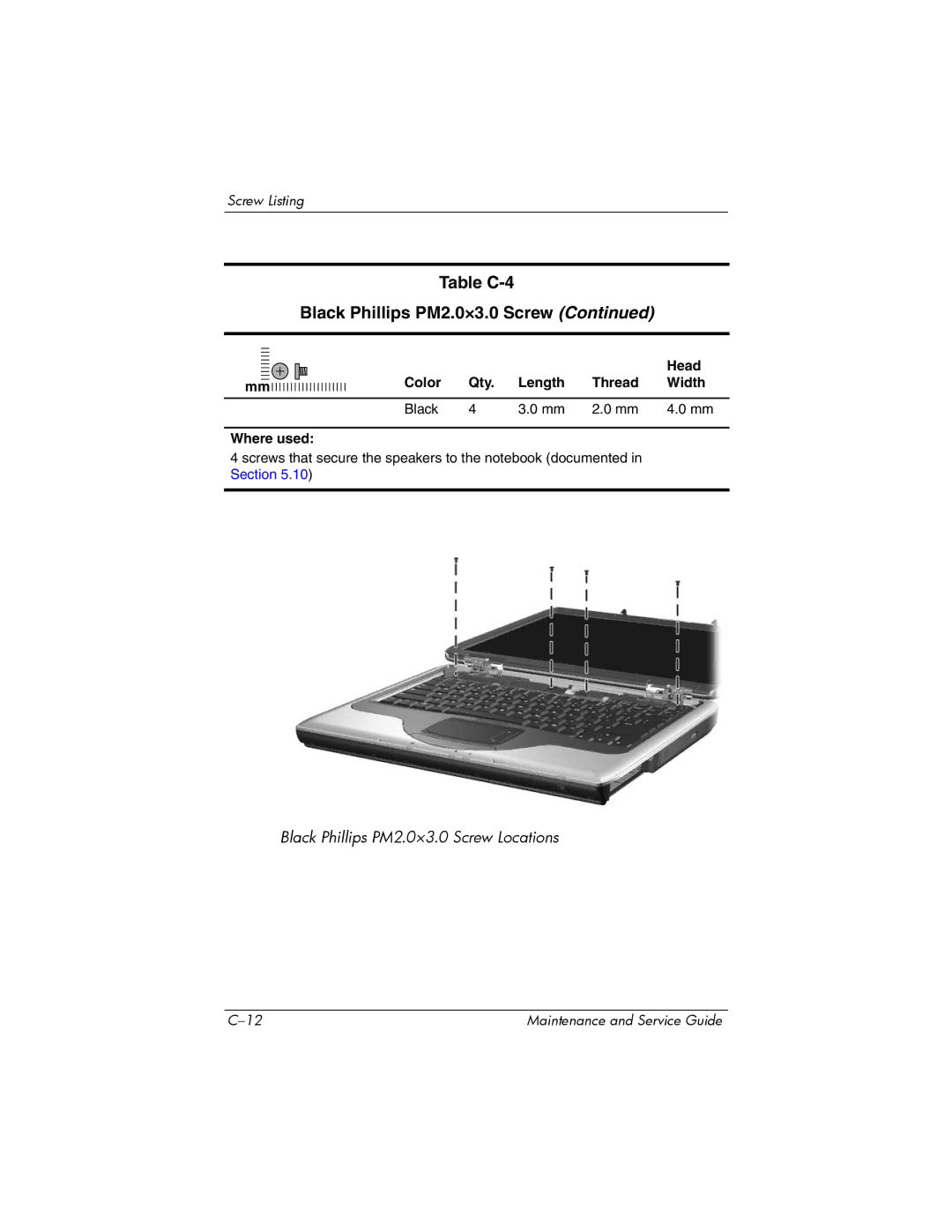 HP 2229AP, 2200, 2209CL, 2206US, 2206AP, 2206AL, 2204US, 2204AL, 2204AS, 2204AP, 2203AP Table C-4 Black Phillips PM2.0×3.0 Screw 