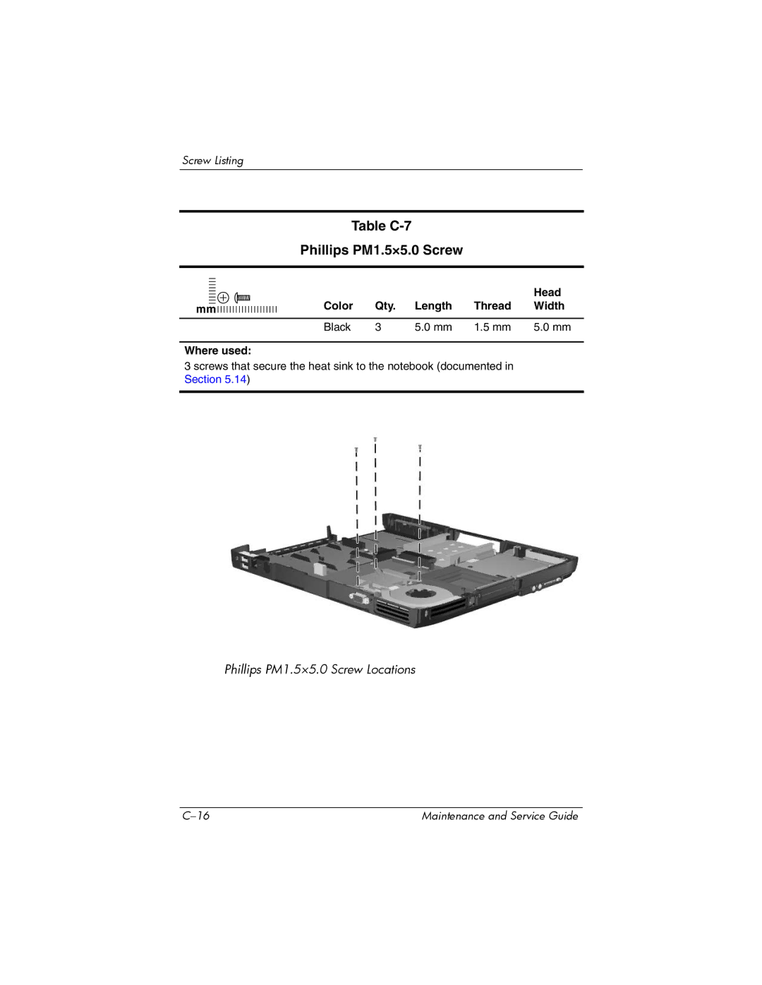 HP 2224AP, 2200, 2209CL, 2206US, 2206AP, 2206AL, 2204US, 2204AL, 2204AS, 2204AP, 2203AP, 2203AL Table C-7 Phillips PM1.5×5.0 Screw 