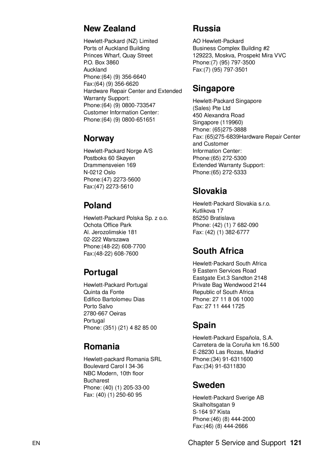 HP 2200 manual New Zealand, Norway, Poland, Portugal, Romania, Singapore, Slovakia, South Africa, Spain, Sweden 