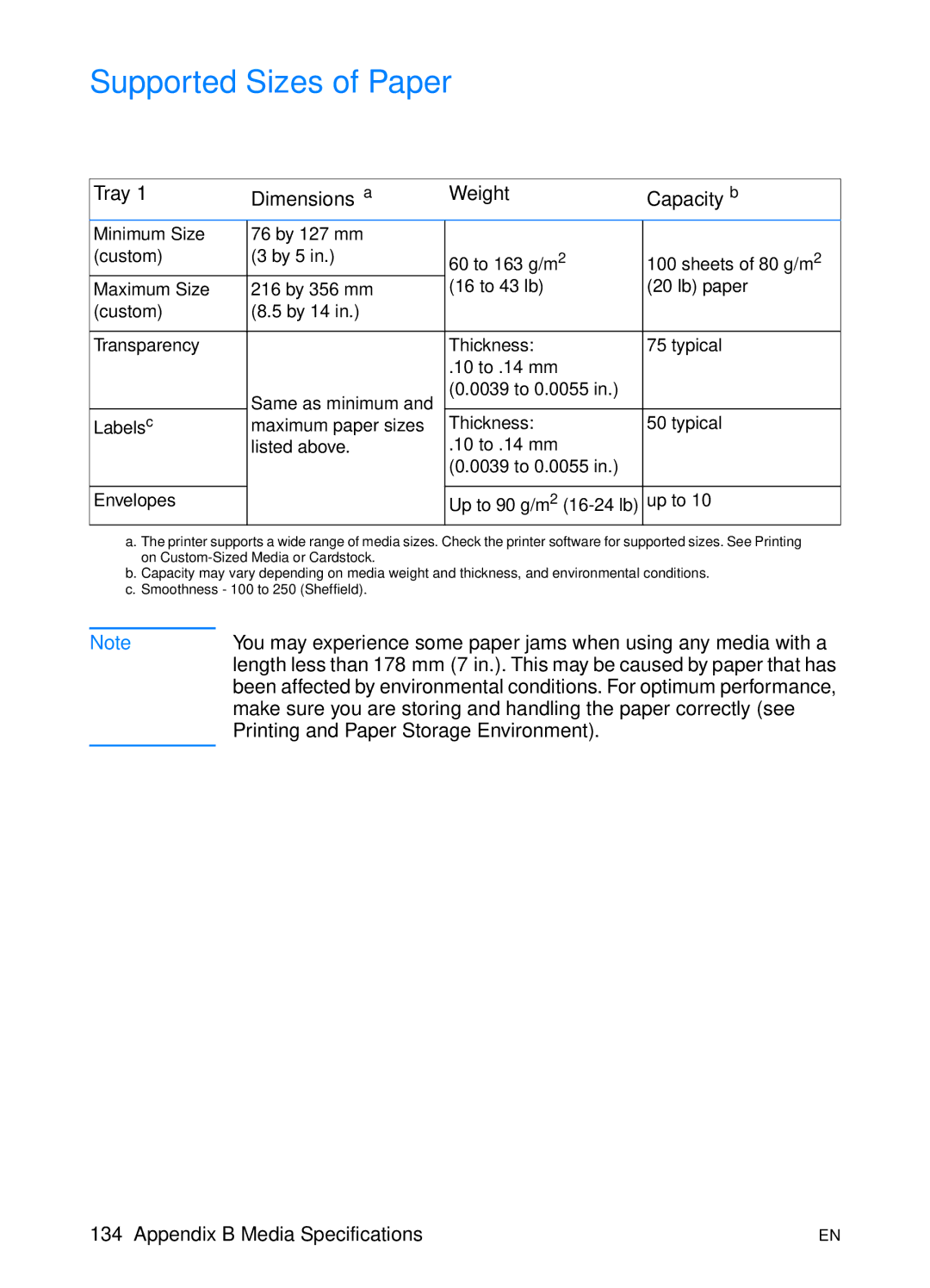 HP 2200 manual Supported Sizes of Paper, Tray Dimensionsa Weight Capacityb 