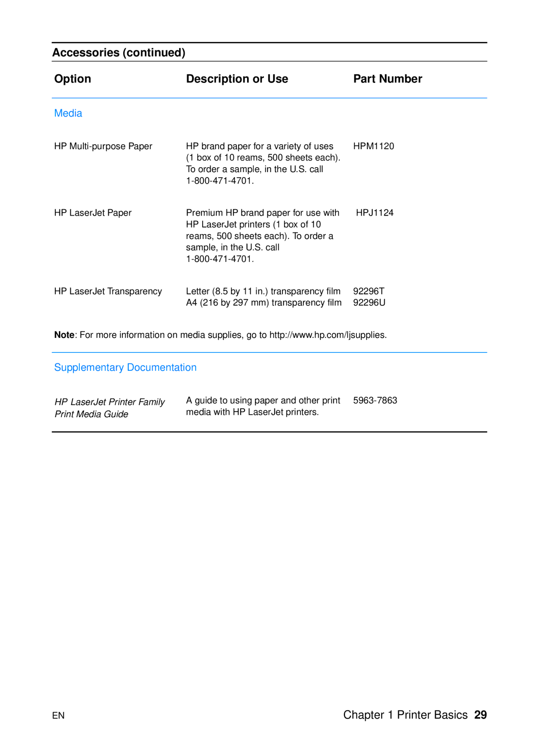 HP 2200 manual Media 