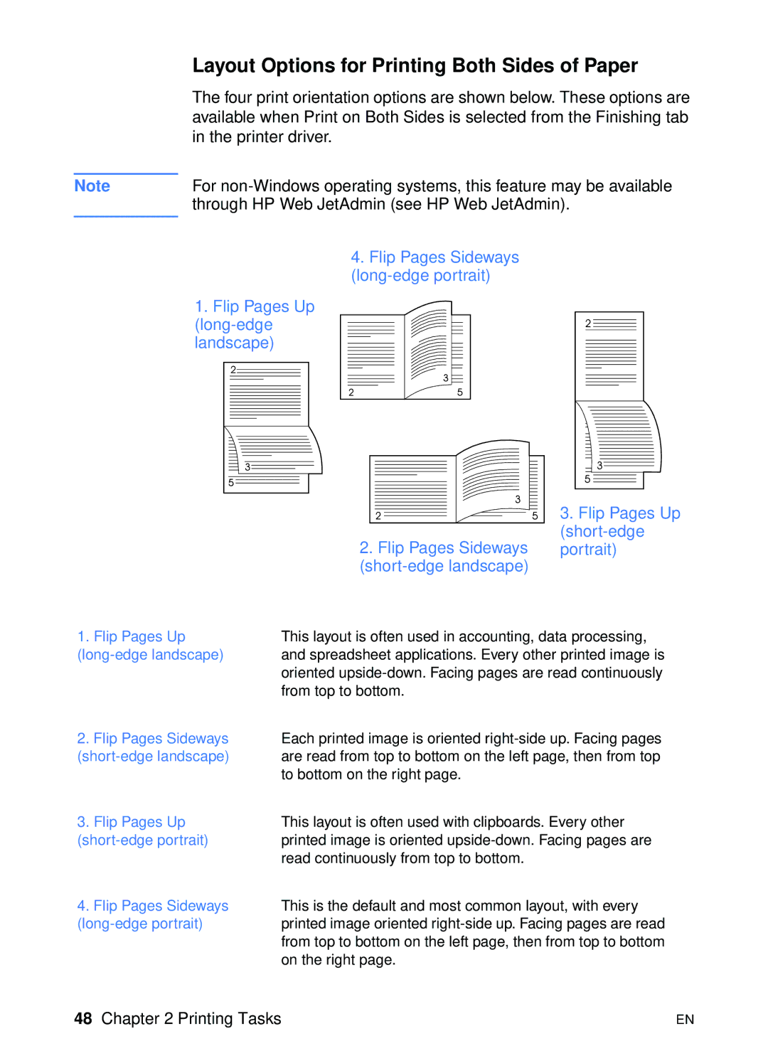 HP 2200 manual Layout Options for Printing Both Sides of Paper, Long-edge landscape 