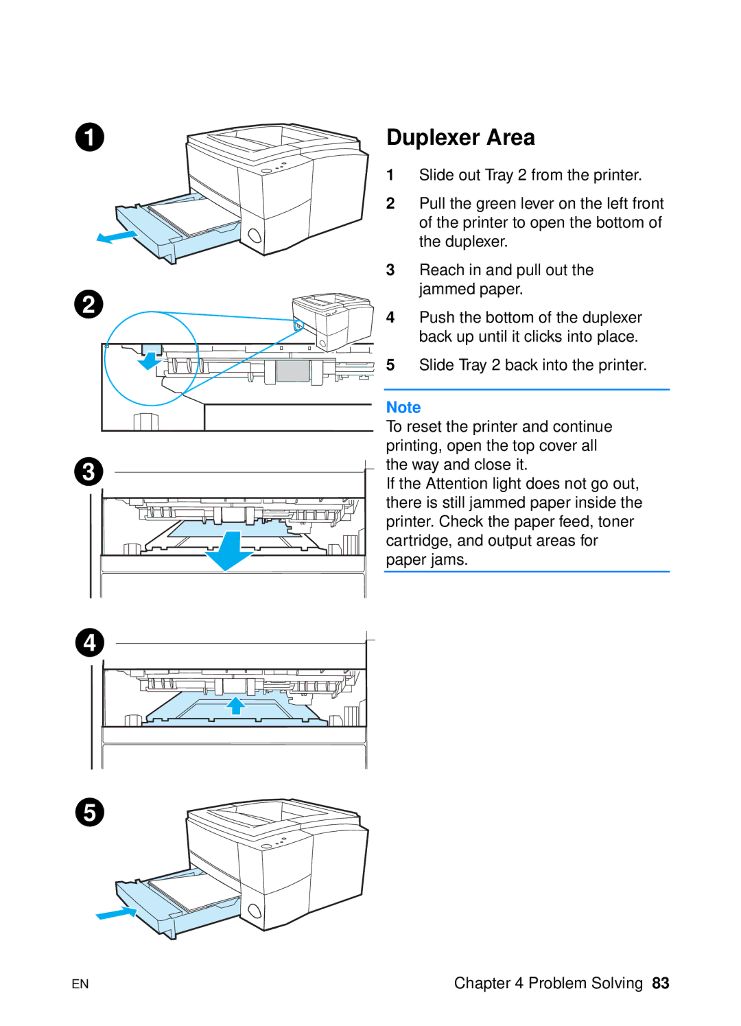 HP 2200 manual Duplexer Area 