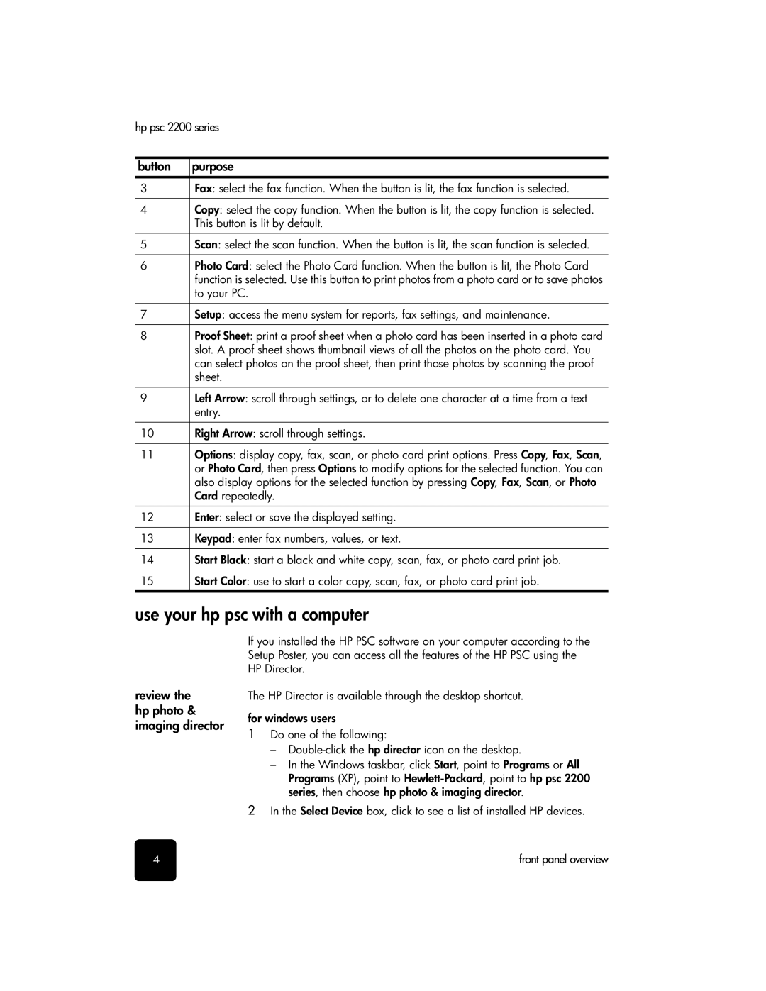 HP 2200 manual Use your hp psc with a computer, Review the hp photo & imaging director 