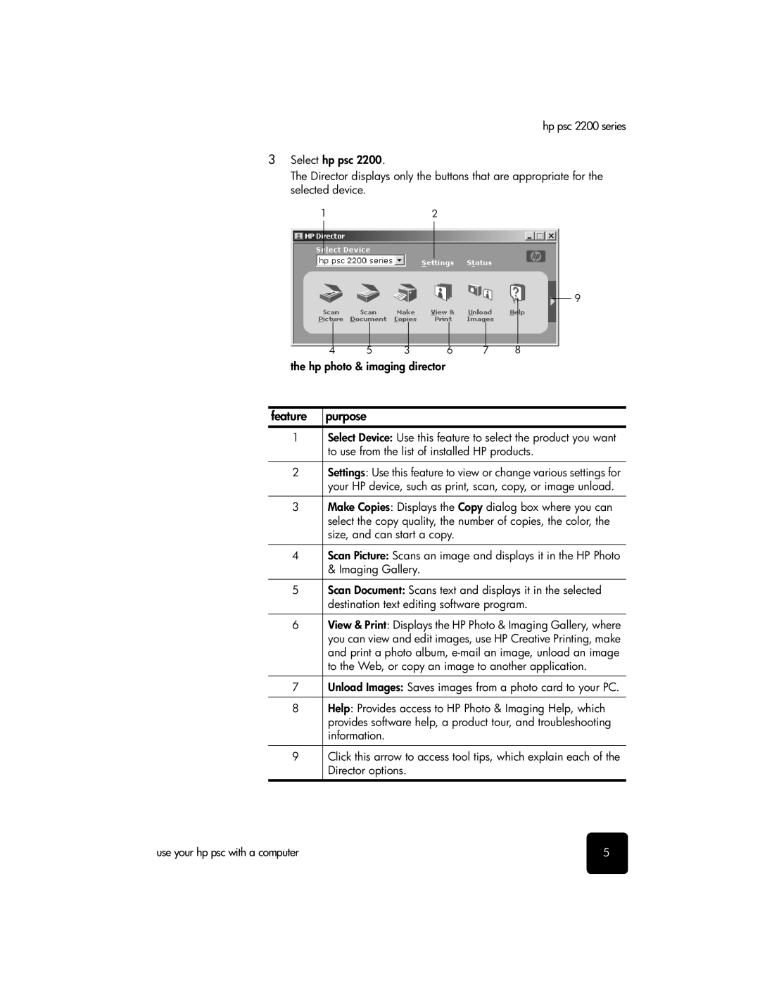 HP 2200 manual Feature purpose 