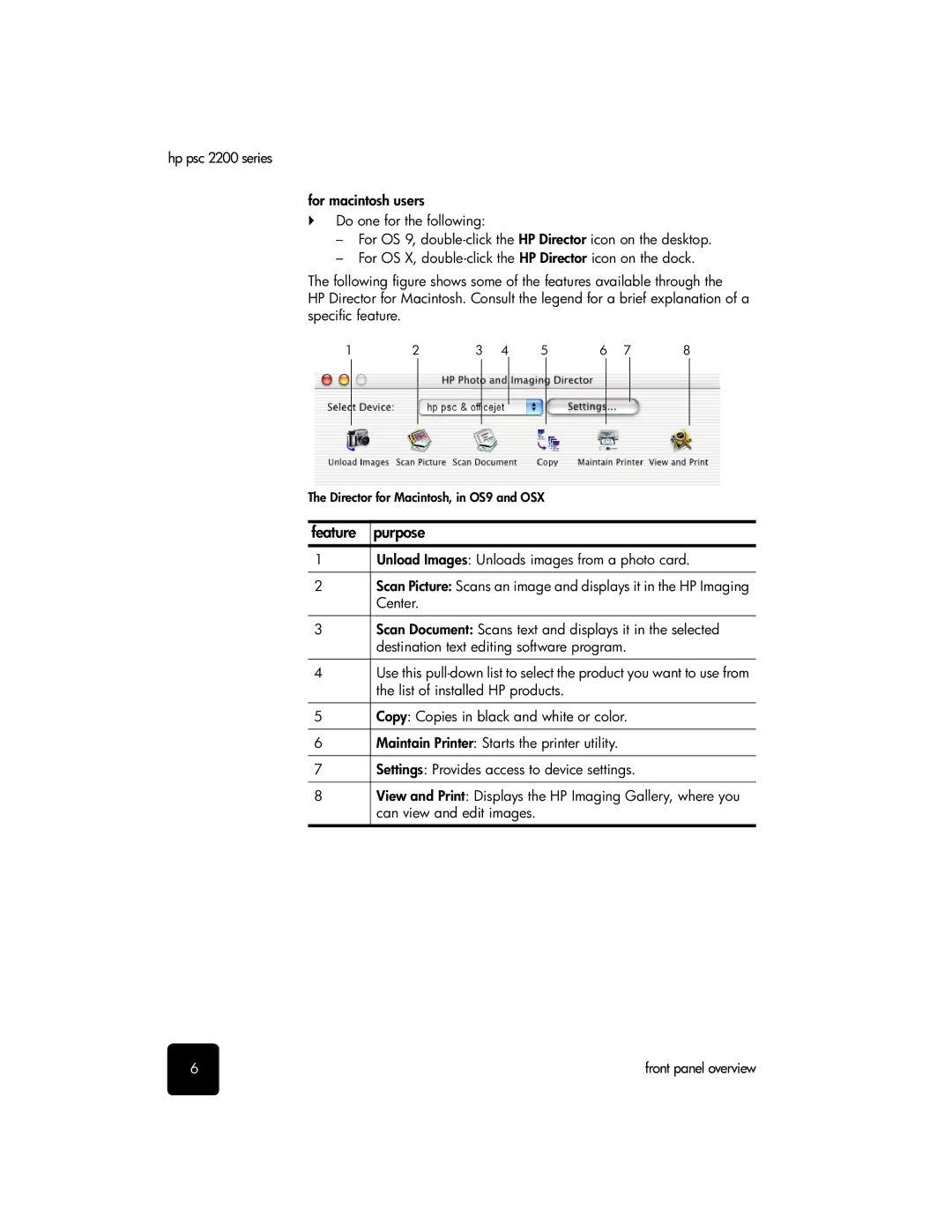 HP 2200 manual Director for Macintosh, in OS9 and OSX 