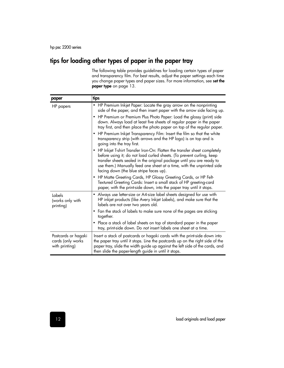 HP 2200 manual Tips for loading other types of paper in the paper tray, Paper Tips 