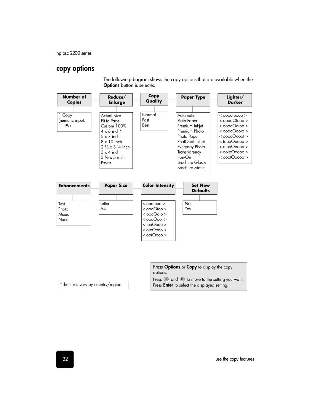 HP 2200 manual Copy options, Reduce Enlarge 