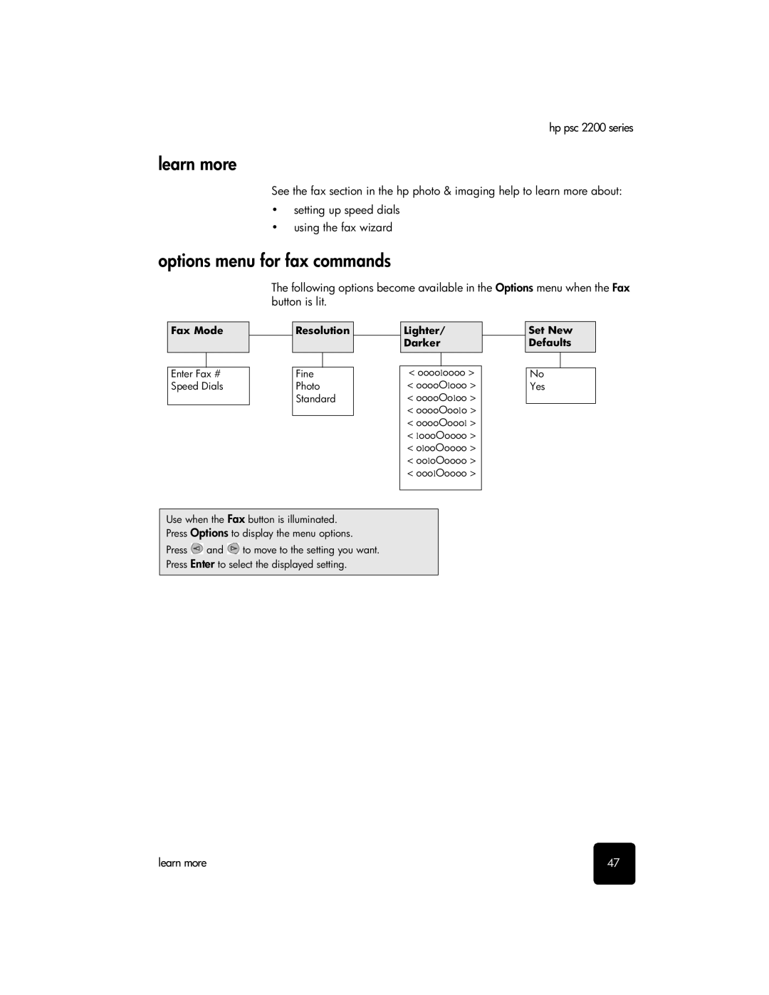 HP 2200 manual Learn more, Options menu for fax commands 