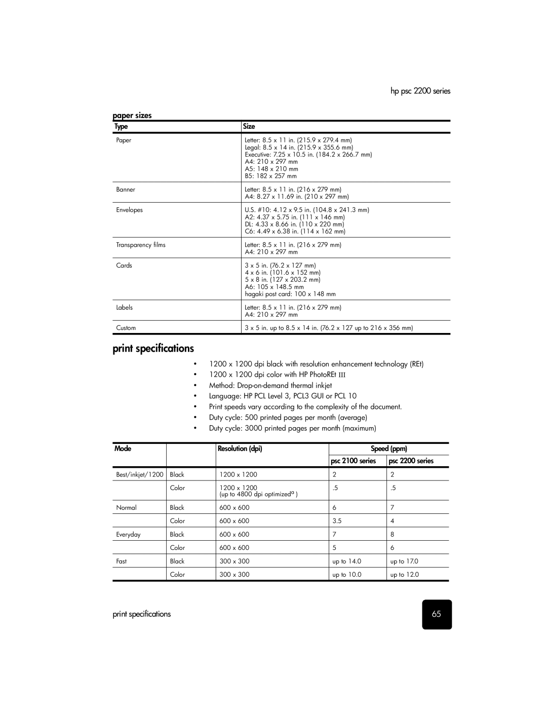 HP manual Print specifications, Hp psc 2200 series Paper sizes 