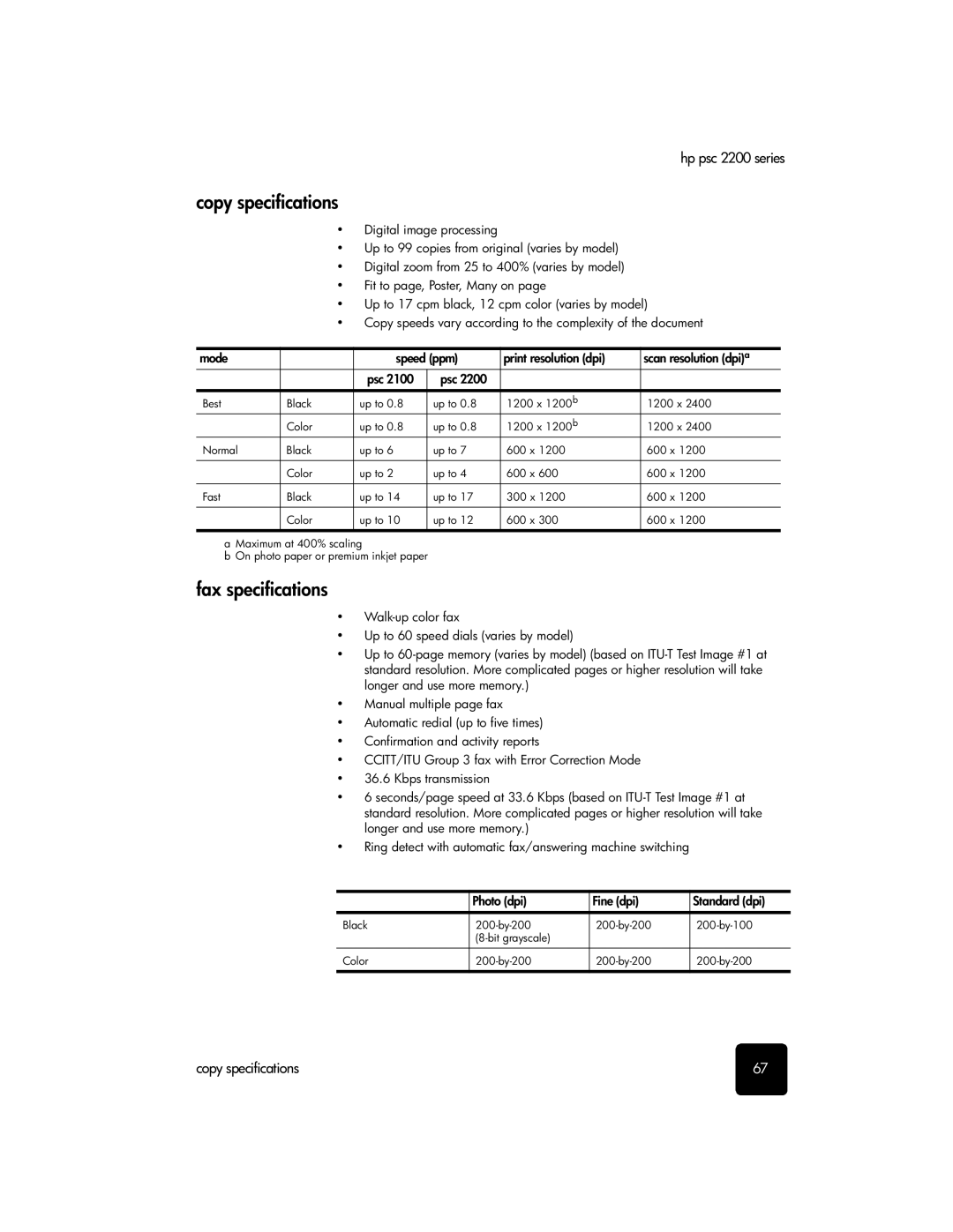 HP 2200 manual Copy specifications, Fax specifications 