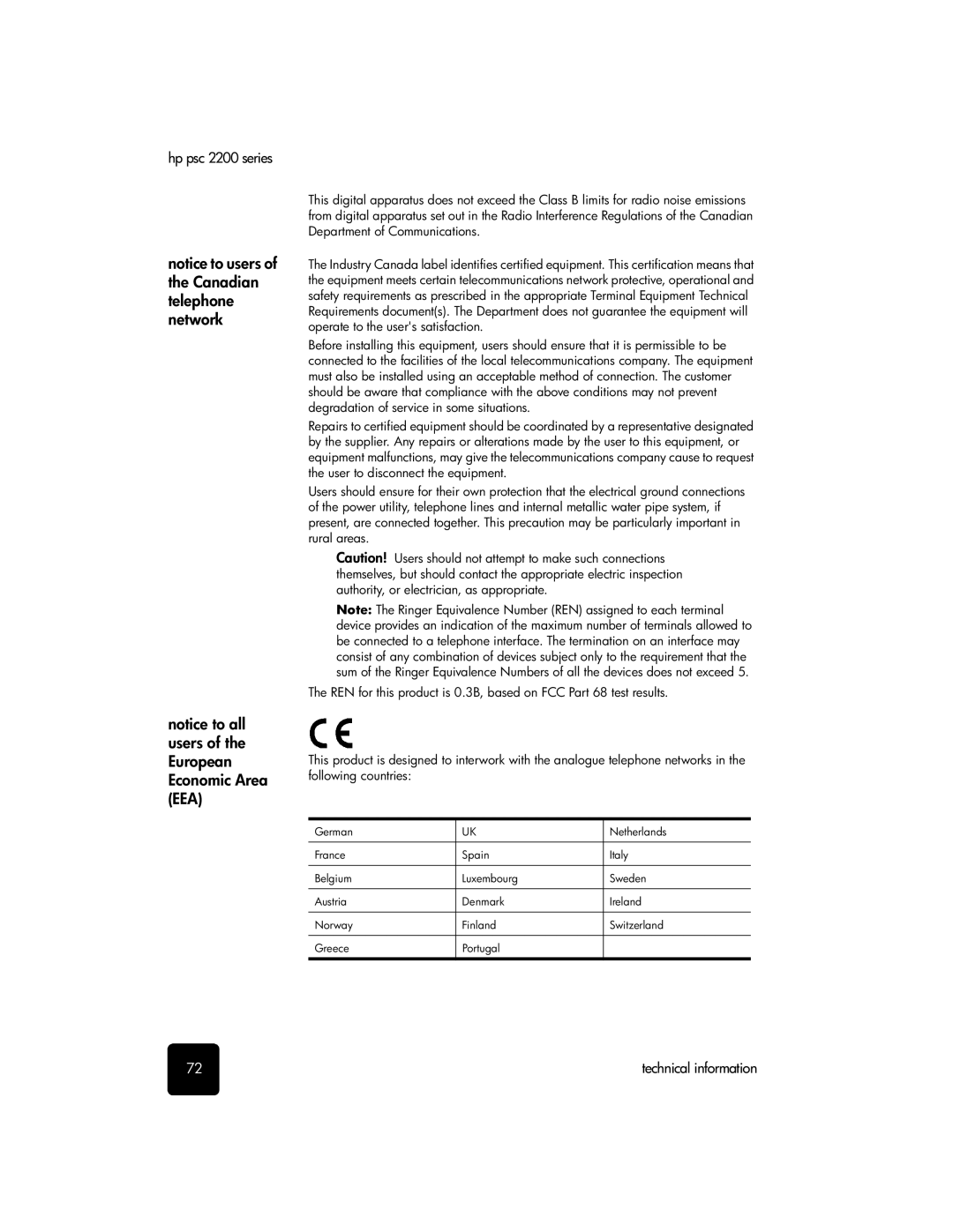 HP manual Hp psc 2200 series 