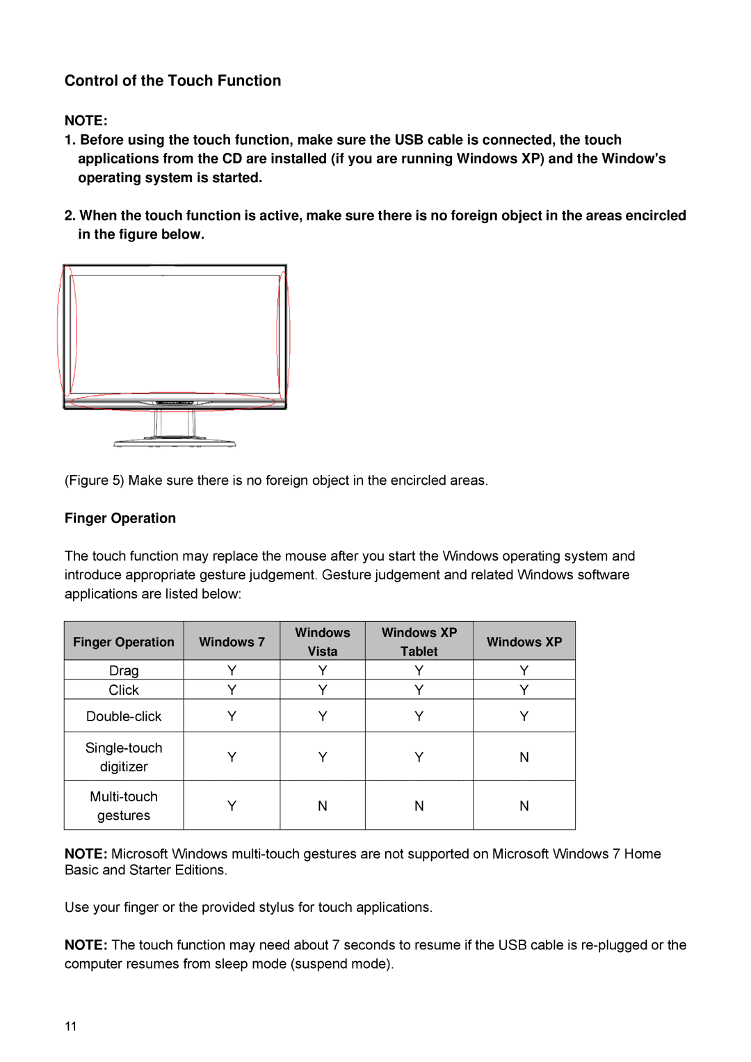 HP 2209T manual Control of the Touch Function, Finger Operation 