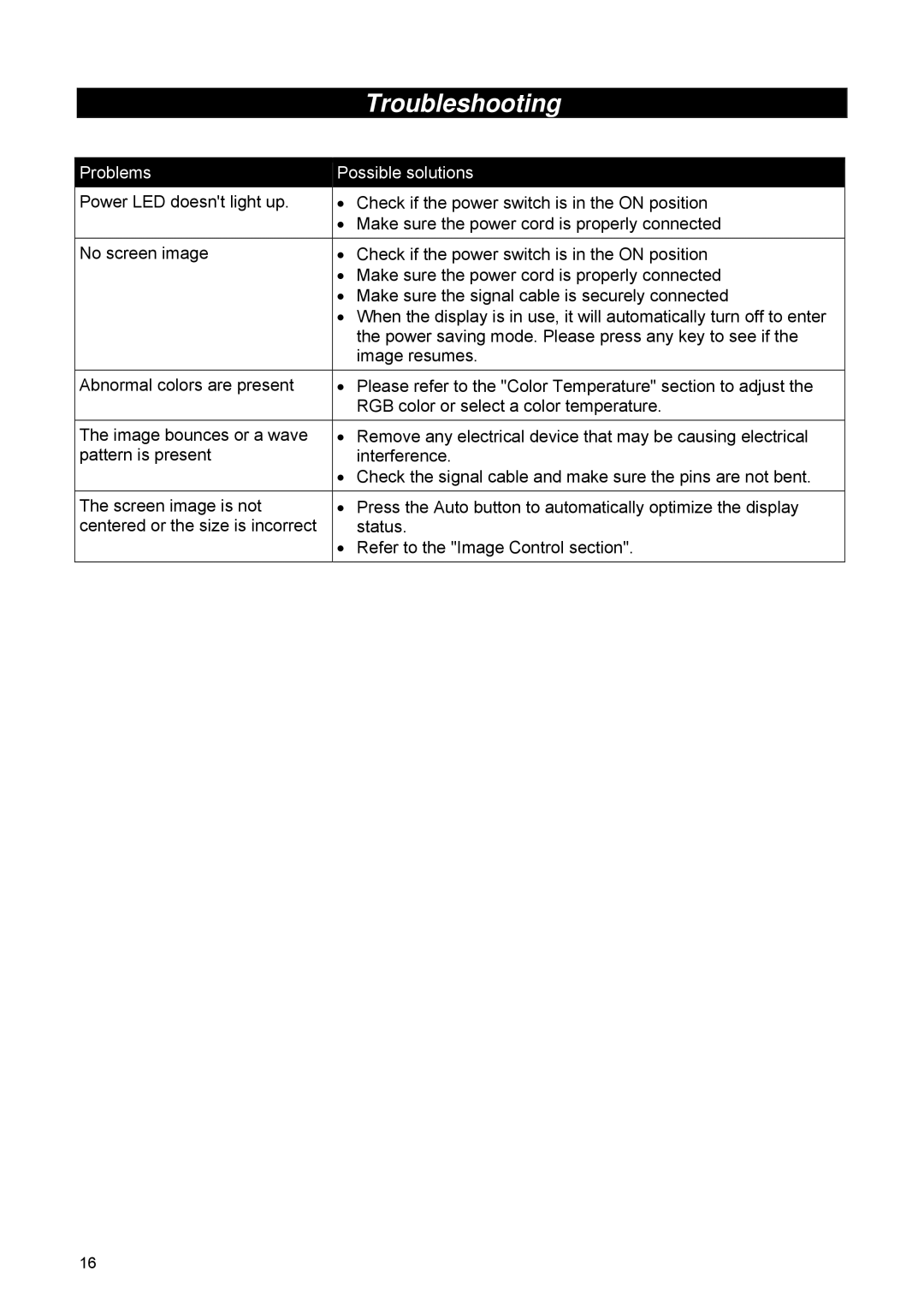 HP 2209T manual Troubleshooting, Problems 