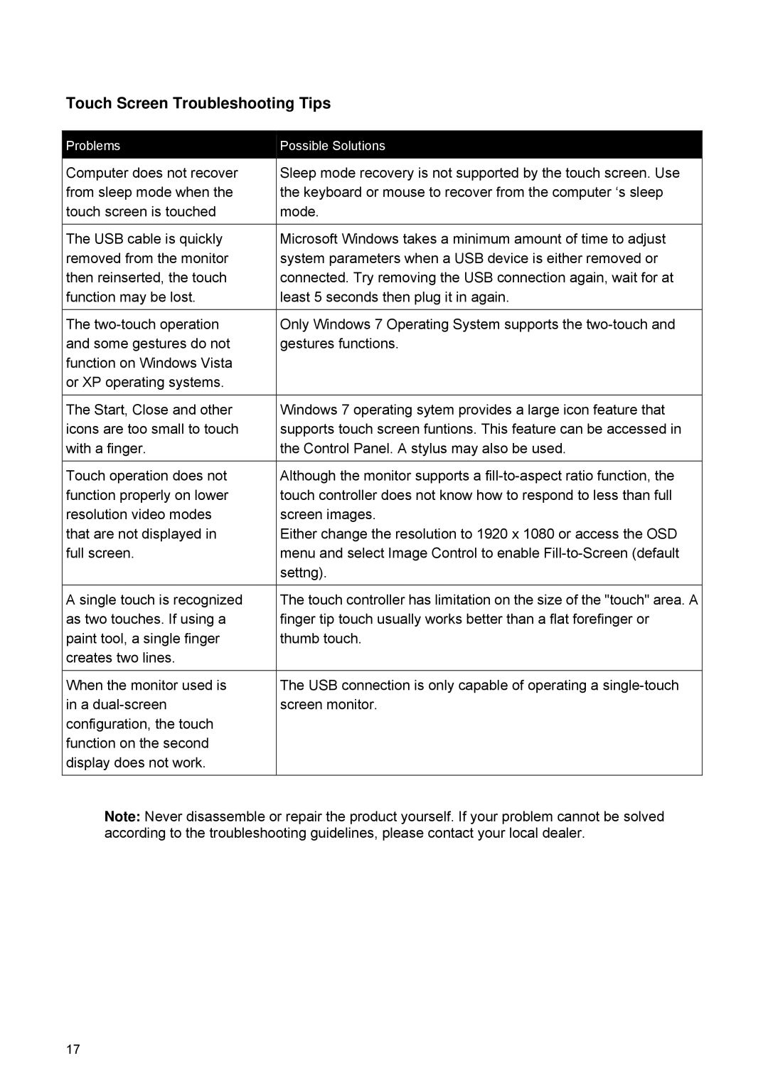 HP 2209T manual Touch Screen Troubleshooting Tips 