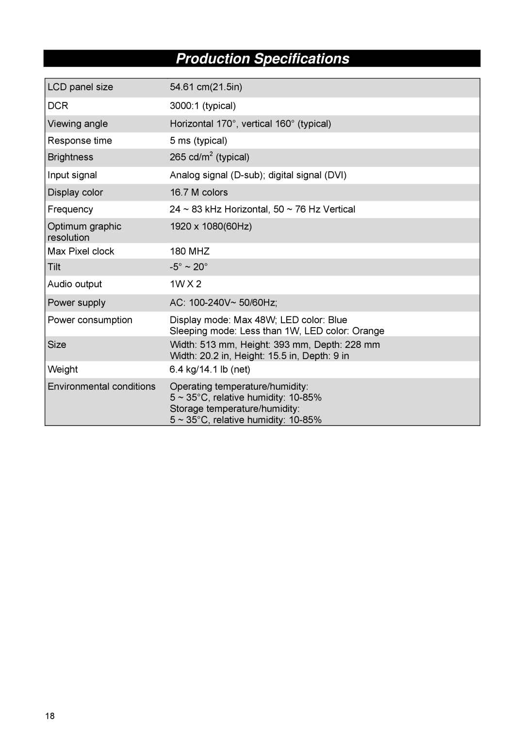 HP 2209T manual Production Specifications, Dcr 