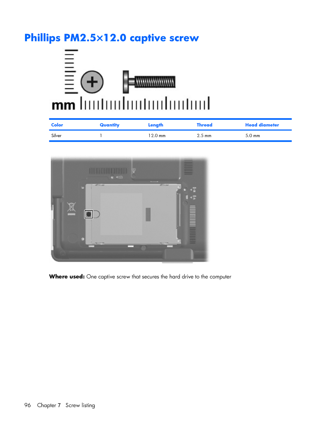 HP 2210B manual Phillips PM2.5×12.0 captive screw, Color Quantity Length Thread Head diameter Silver 12.0 mm 