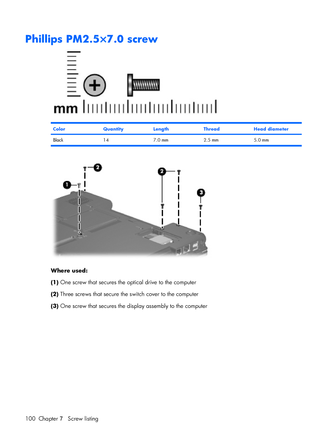 HP 2210B manual Phillips PM2.5×7.0 screw 