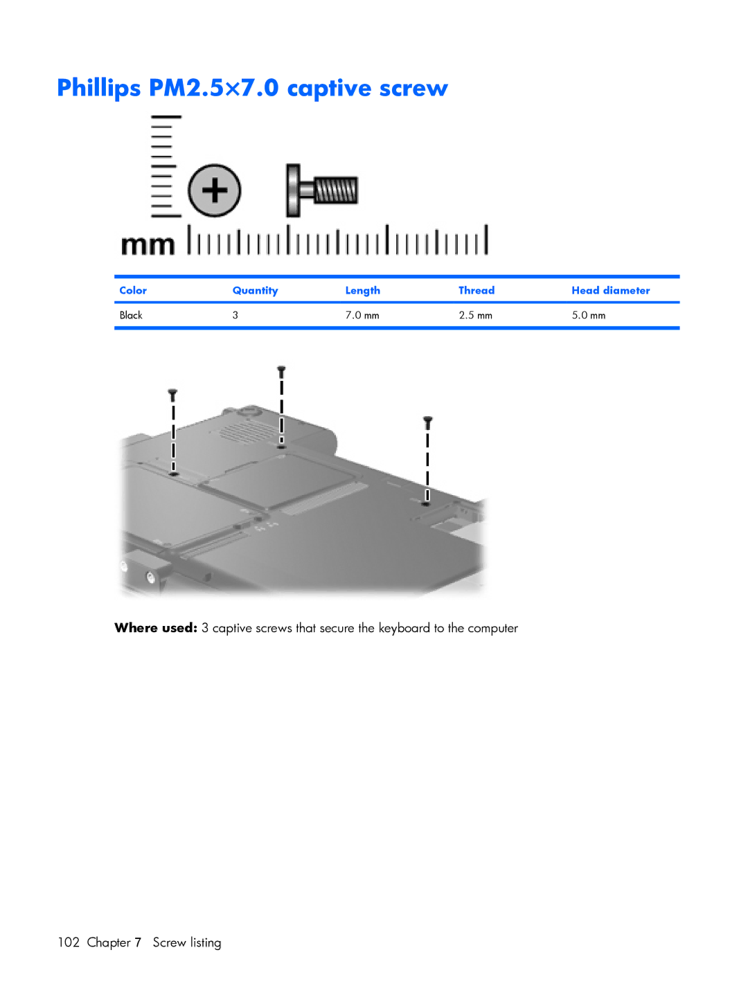 HP 2210B manual Phillips PM2.5×7.0 captive screw 