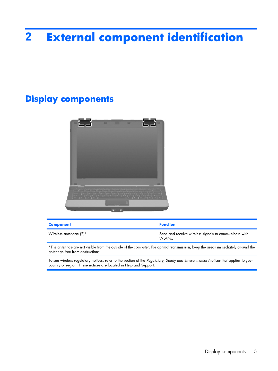 HP 2210B manual External component identification, Display components, Component Function 