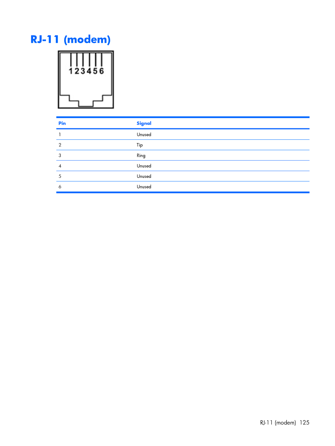 HP 2210B manual RJ-11 modem 