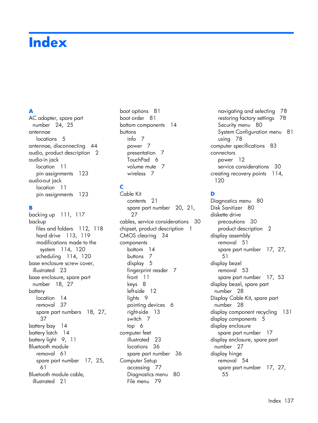 HP 2210B manual Index 