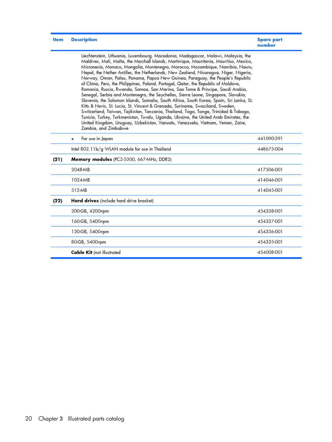 HP 2210B manual Illustrated parts catalog 