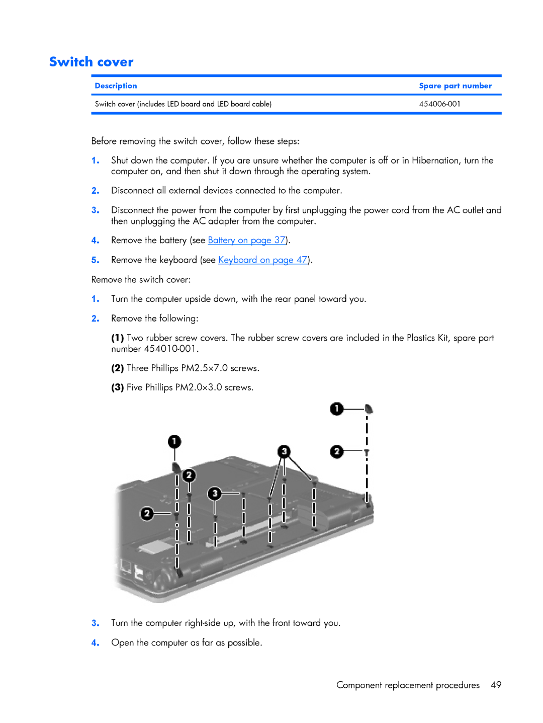 HP 2210B manual Switch cover 