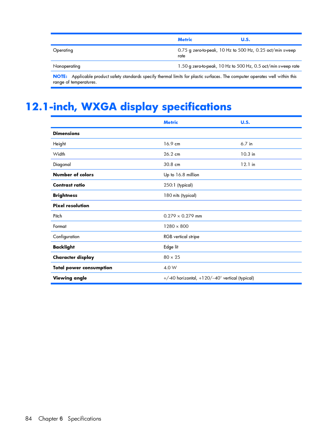 HP 2210B manual Inch, Wxga display specifications 