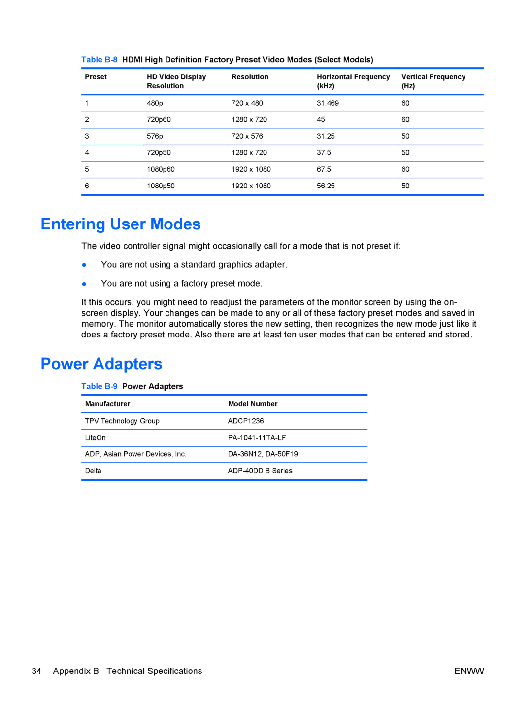 HP 2211f/2211x, 2511x, 2311cm/2311f/2311x manual Entering User Modes, Table B-9Power Adapters, Manufacturer Model Number 